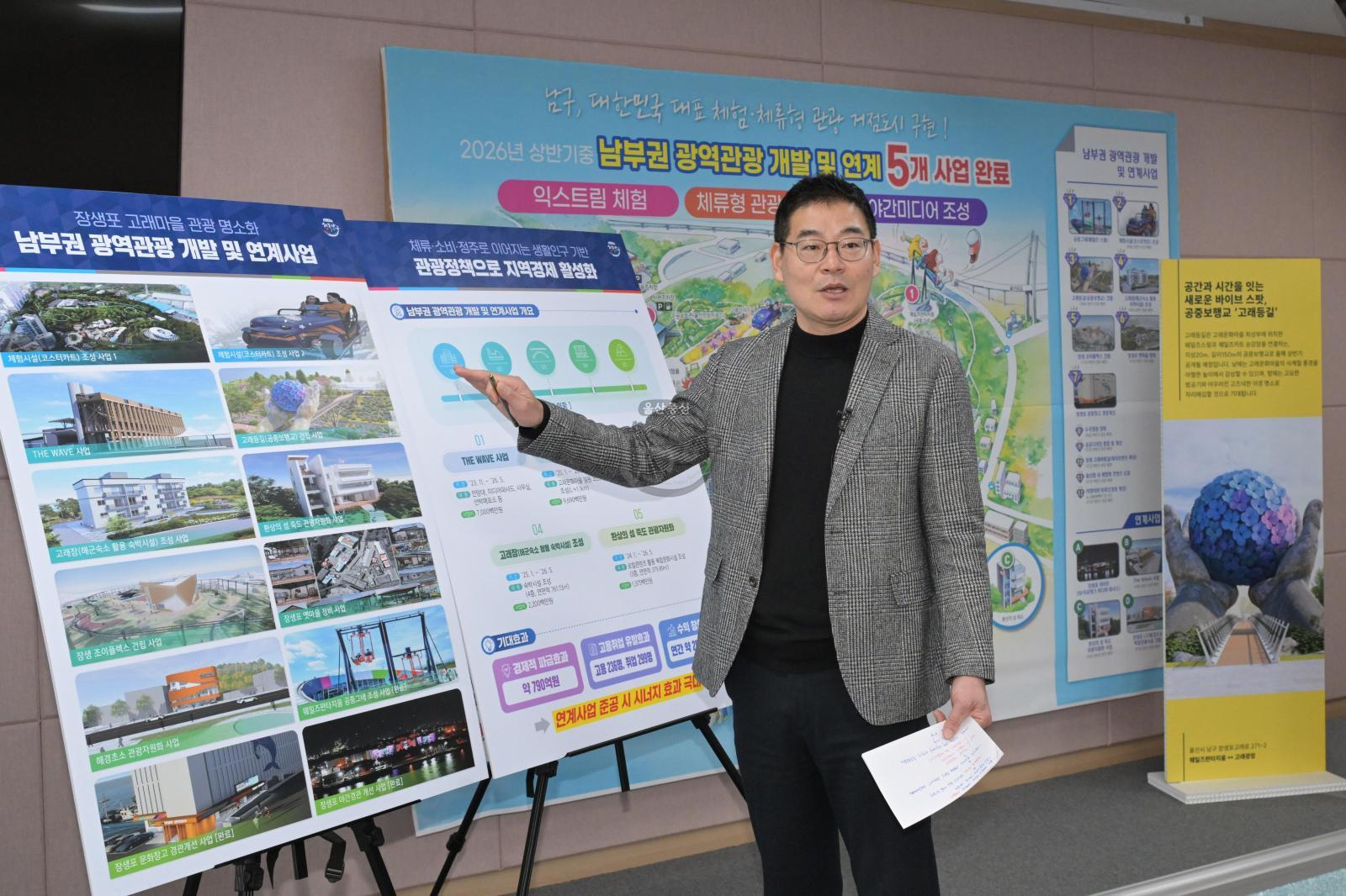 남부권 광역관광 개발사업 및 연계사업 언론 브리핑 의 사진